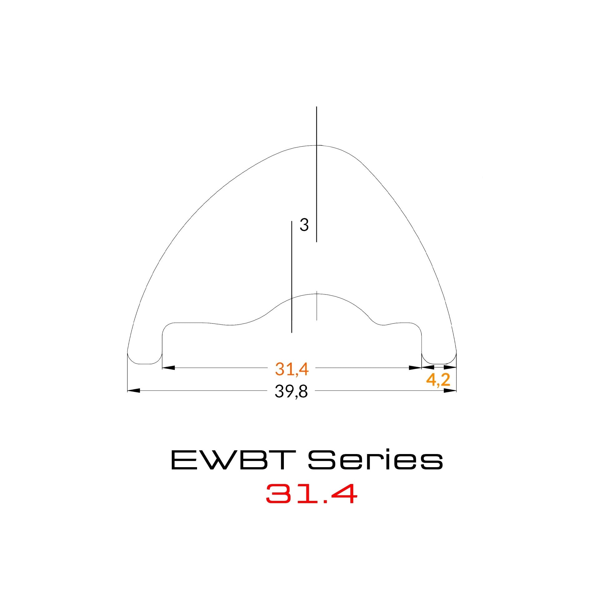 Ruote EWBT RaceFactory™ All-Mountain - RaceFactory™