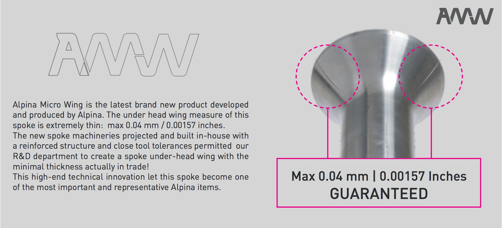 ALPINA I 5 Raggi SP Hyperlite® black custom RaceFactory™ (3,25g) - RaceFactory™